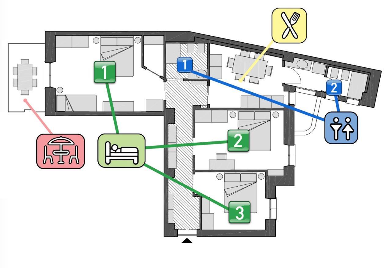 Stayeasy Quadronno33 - 3 Bedrooms, 2 Baths - Duomo Walking Distance Milano Ngoại thất bức ảnh